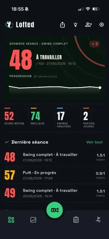Écran tableau de bord de l'application Lofted : dernière séance, courbe de progression et statistiques