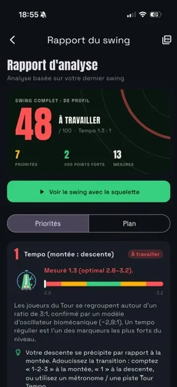 Écran rapport d'analyse de Lofted : score, priorités et mesures du swing